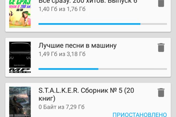 Кракен что там продают