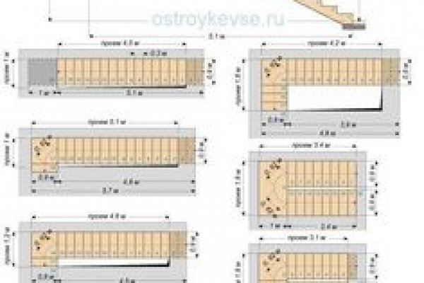 Не могу зайти в аккаунт кракен