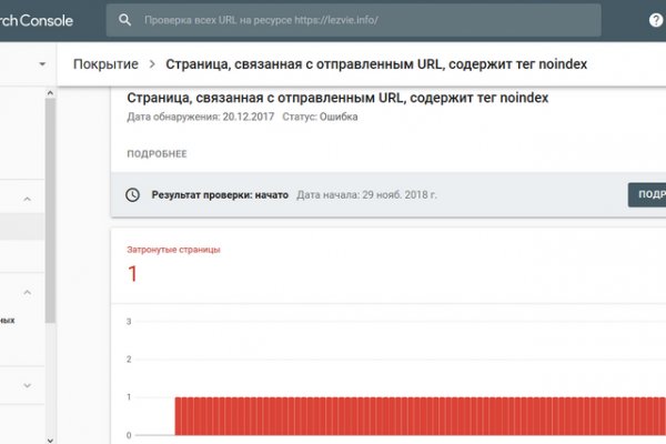 Кракен маркет что это