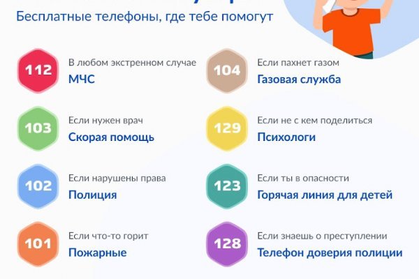 Как выйти на кракен