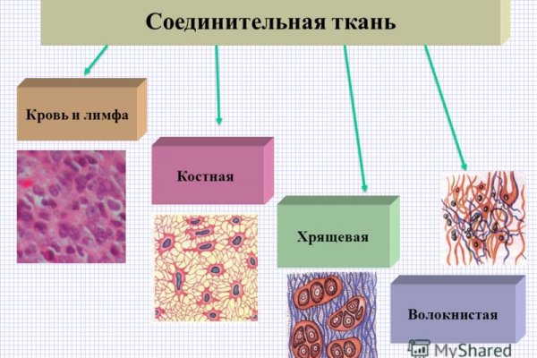 Кракен перестал работать