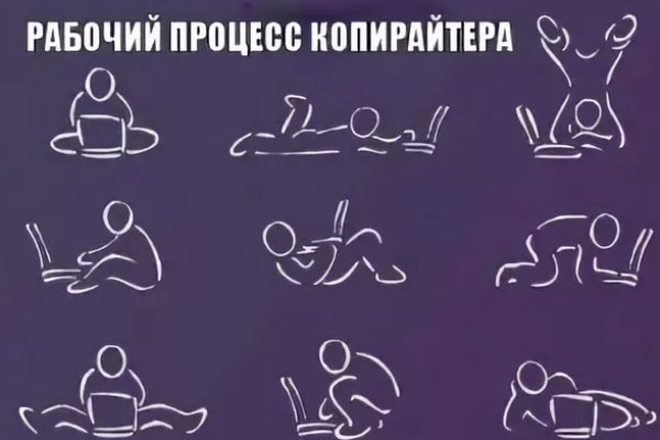 Почему не работает кракен сегодня