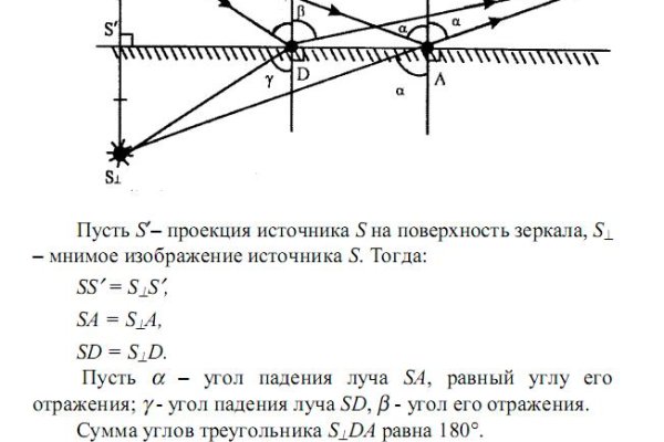 Кракен сайт kraken dark link