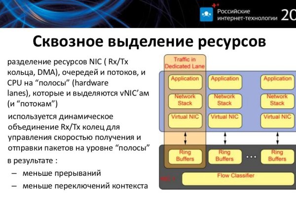 Кракен наркоплощадка