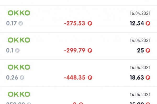 Kraken зеркала kr2web in